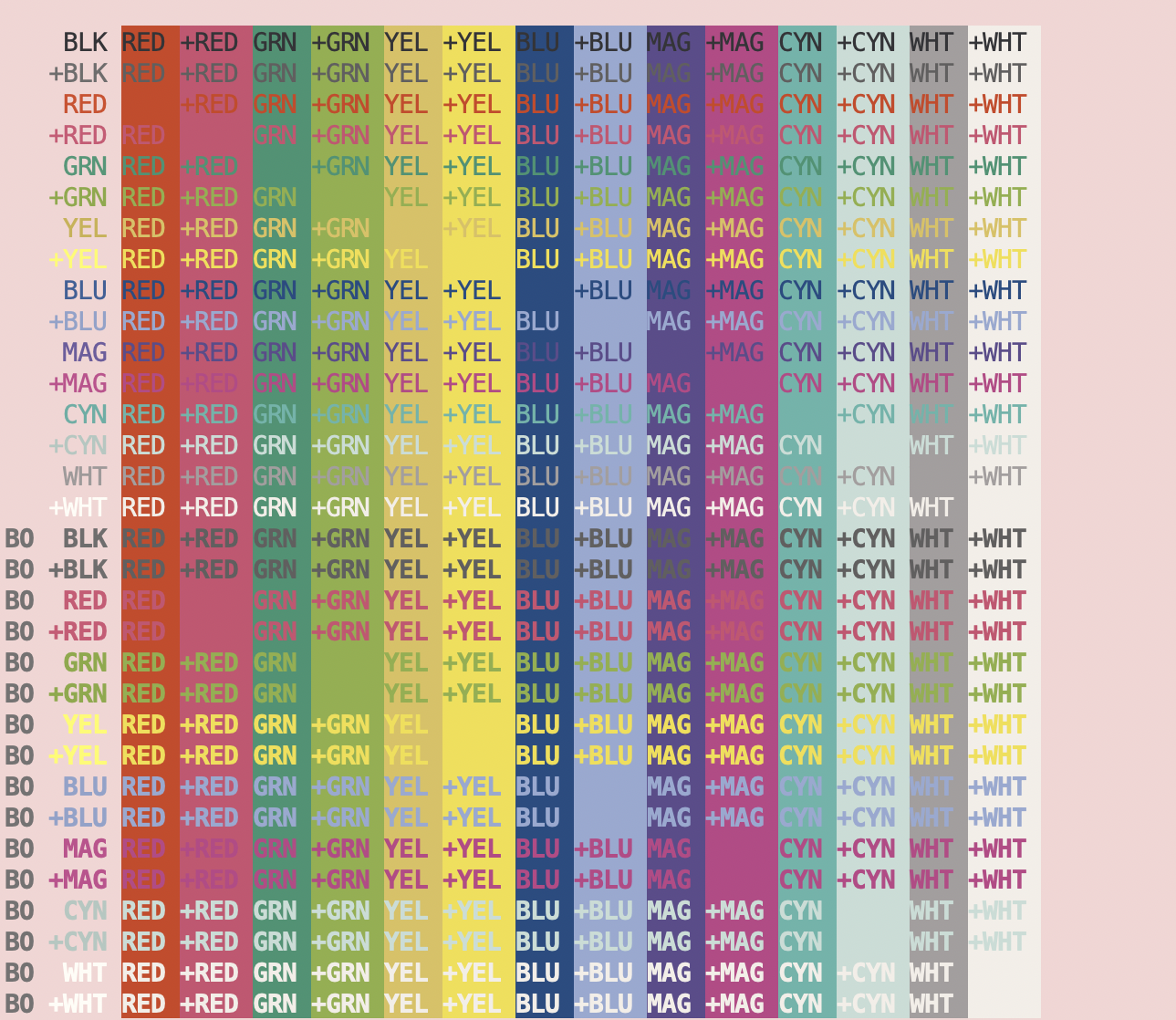 colortest-16 results